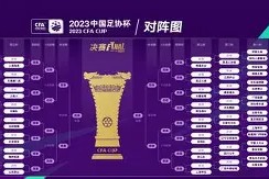 米乐娱乐-南亚球队遭遇五连败，晋级前景渺茫的简单介绍